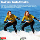 Apex 5K Adventure Cam